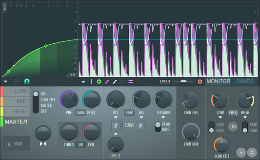 Mastering in FL Studio: A Comprehensive Guide