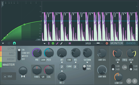 Mastering in FL Studio: A Comprehensive Guide