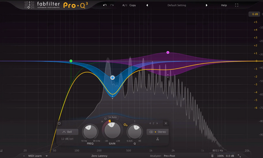 Dynamic EQ: How To Use It + Tips and Tricks