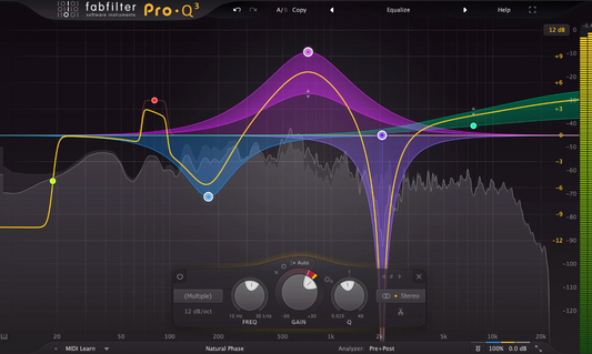 Beginner's Guide To Equalization (EQ)