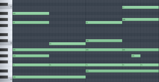 How To Use MIDI in FL Studio - Beginner's Guide